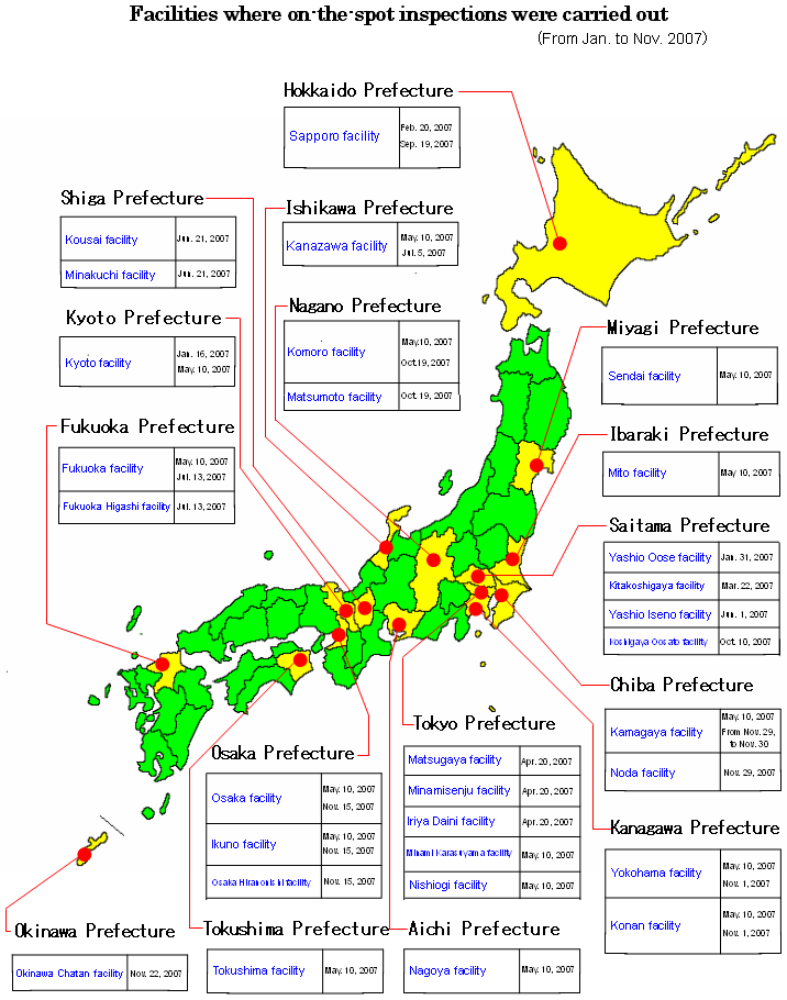 Facilities where on-the-spot inspections were carried out
