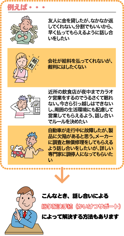 ����ȂƂ��A�������T�|�[�g�������ɗ����܂�