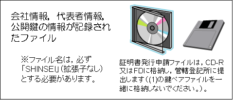 �ؖ������s�\���t�@�C��