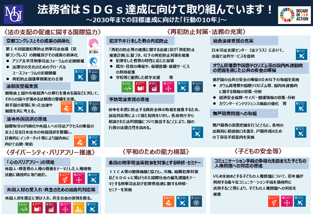 取り組み sdgs SDGsへの取り組み :