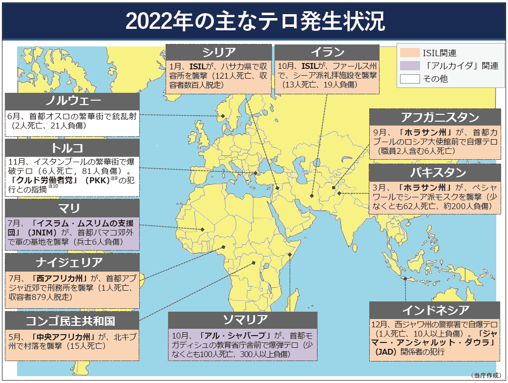 最近の国際テロ情勢 国際テロリズム要覧 Web版 公安調査庁