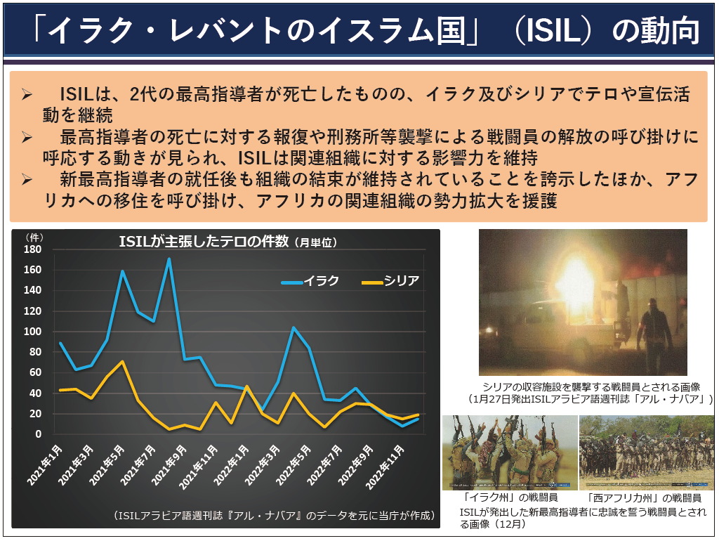 「イラク・レバントのイスラム国」（ISIL）の動向