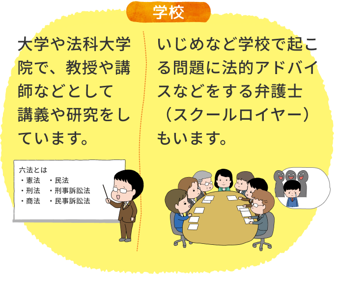 学校