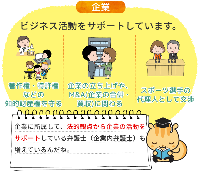 海外