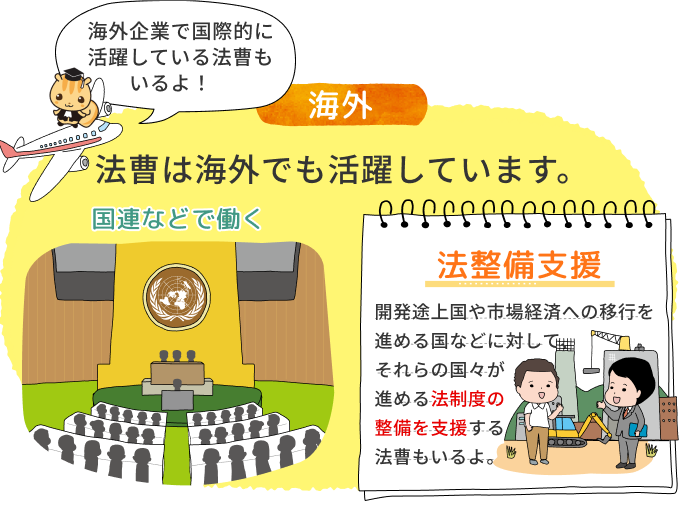 福祉