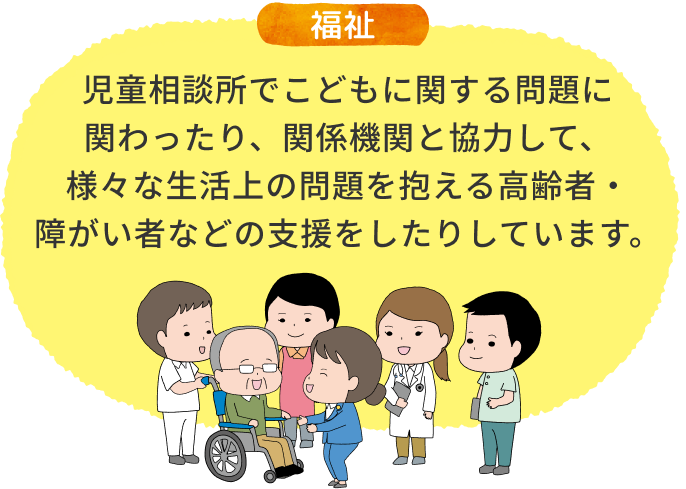 裁判所