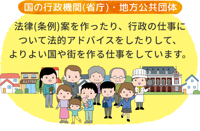国の行政機関(省庁)・地方公共団体