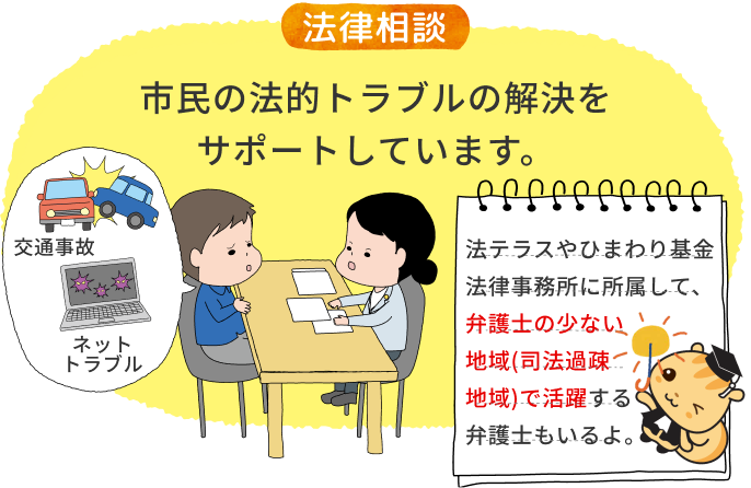 法律相談