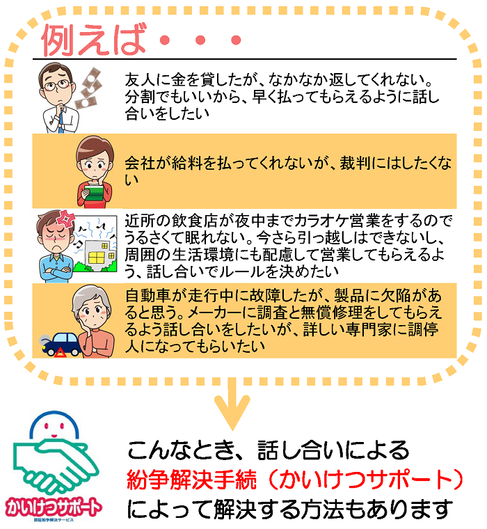 こんなとき、かいけつサポートがお役に立ちます