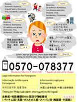 多言語情報提供サービス TEL 0570-078377