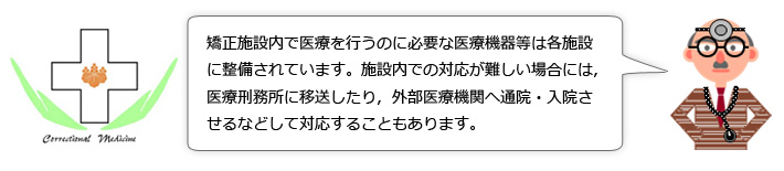 矯正施設内で医療を行うのに必要な医療機器等は各施設に整備されています。施設内での対応が難しい場合には,医療刑務所に移送したり,外部医療機関へ通院・入院させるなどして対応することもあります