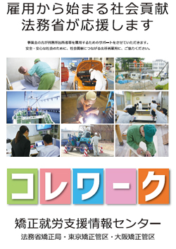 コレワークのポスター