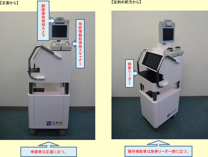 バイオカートの正面と左斜め前方の写真