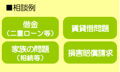 相談例：借金・賃貸借問題・家族の問題・損害賠償請求