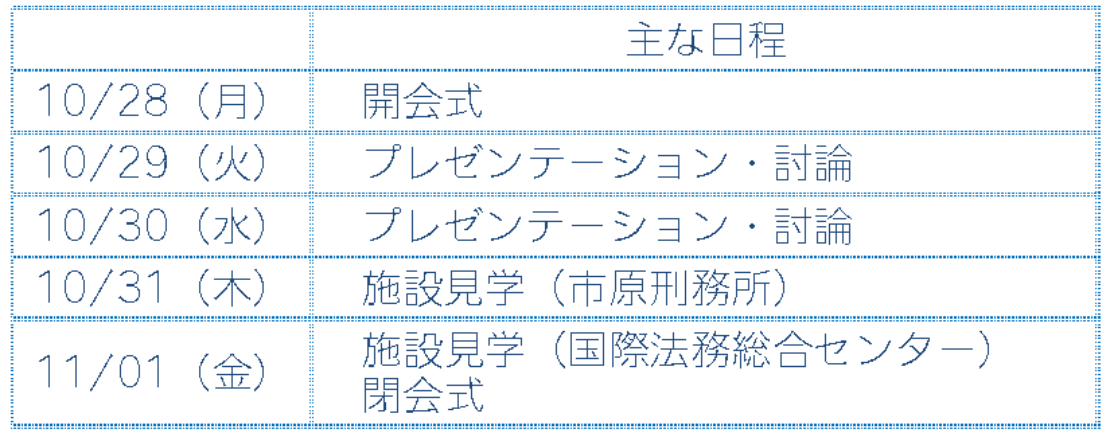 主な日程