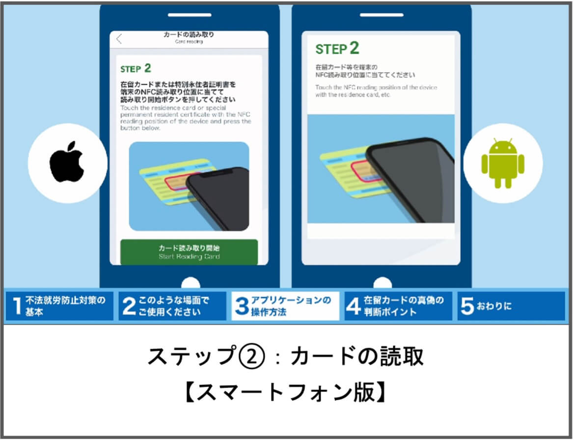 ステップ②:カードの読取(スーマートフォン版)