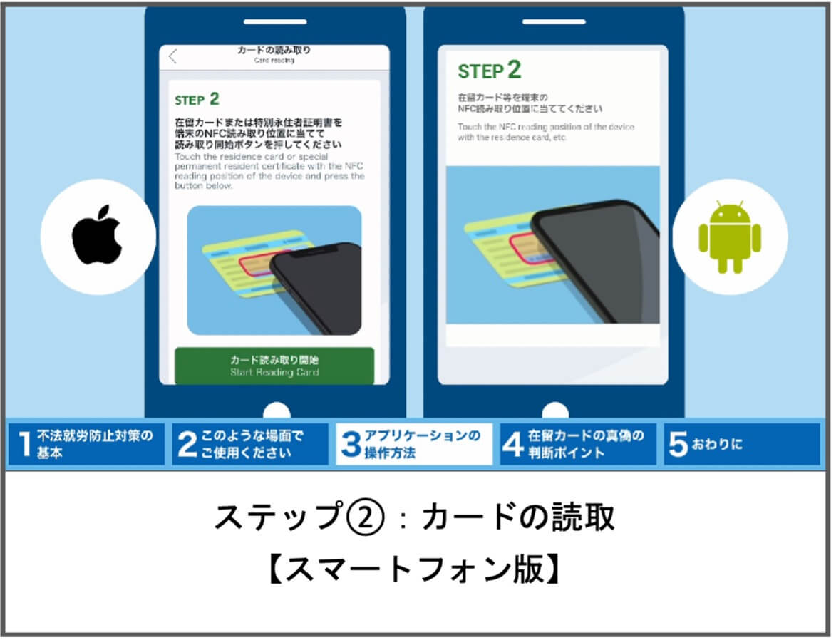 ステップ②：カードの読取（スーマートフォン版）