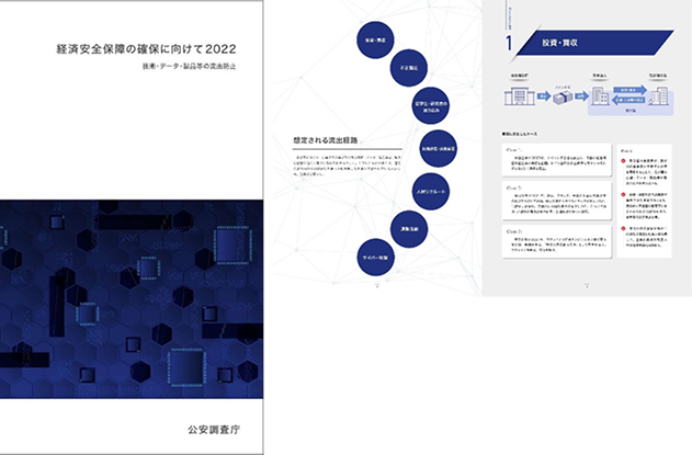 経済安全保障の確保に向けて２０２２