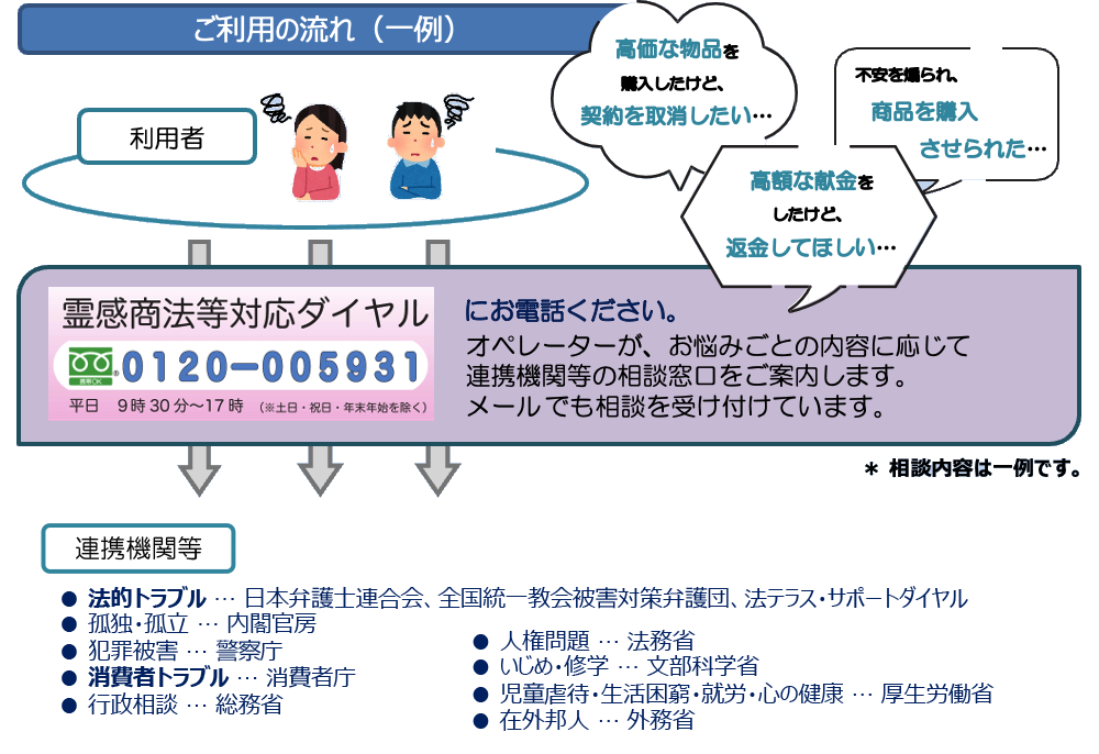 法テラス公式Twitter画面