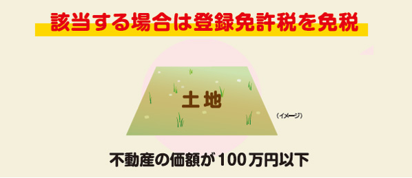②不動産の価額が１００万円以下の土地に係る相続登記