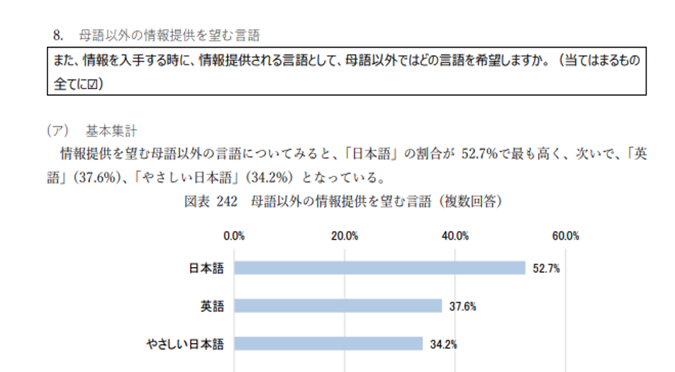 令和4度在留外国人に対する基礎調査報告書