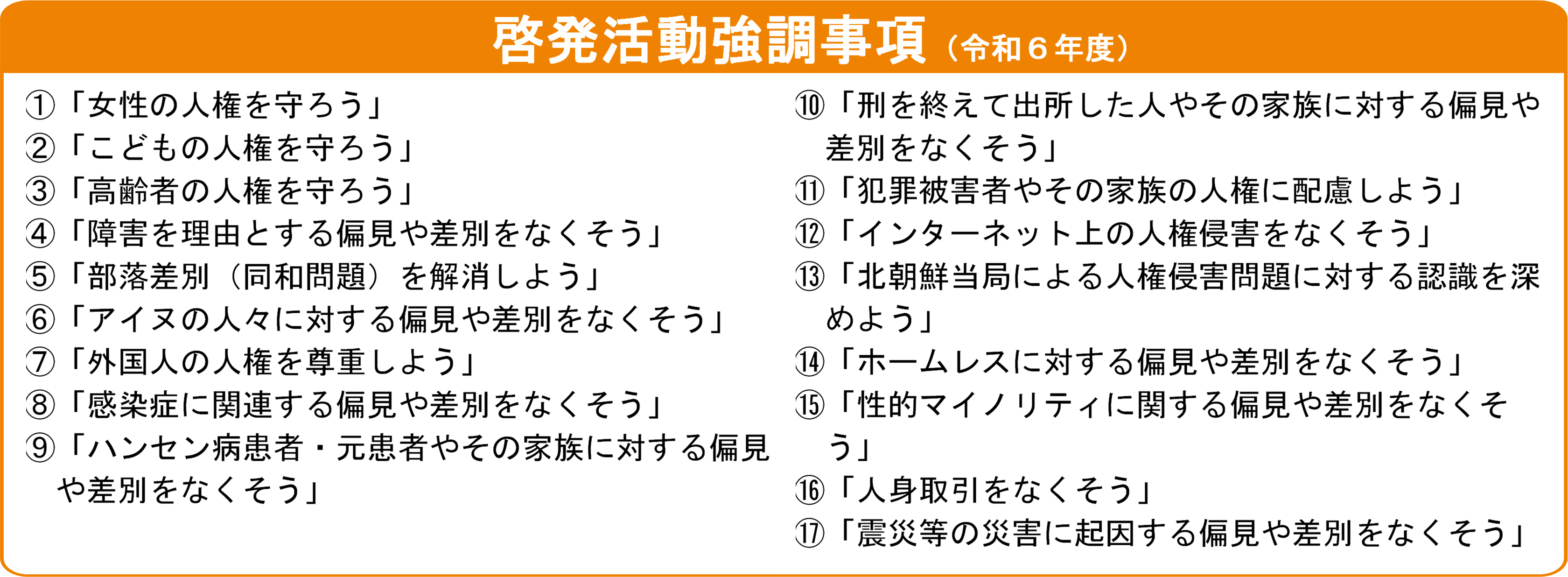 啓発活動強調事項