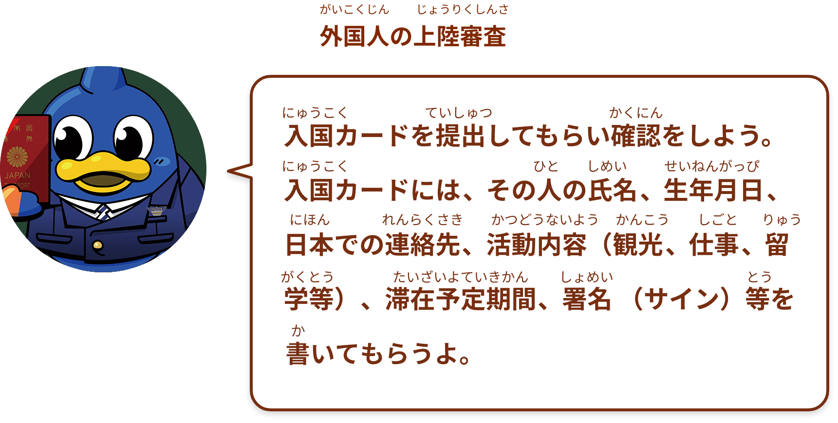 入国カードを提出してもらい確認をしよう。入国カードには、その人の氏名、生年月日、日本での連絡先、活動内容（観光、仕事、留学等）、滞在予定期間、署名 （サイン）等を書いてもらうよ。