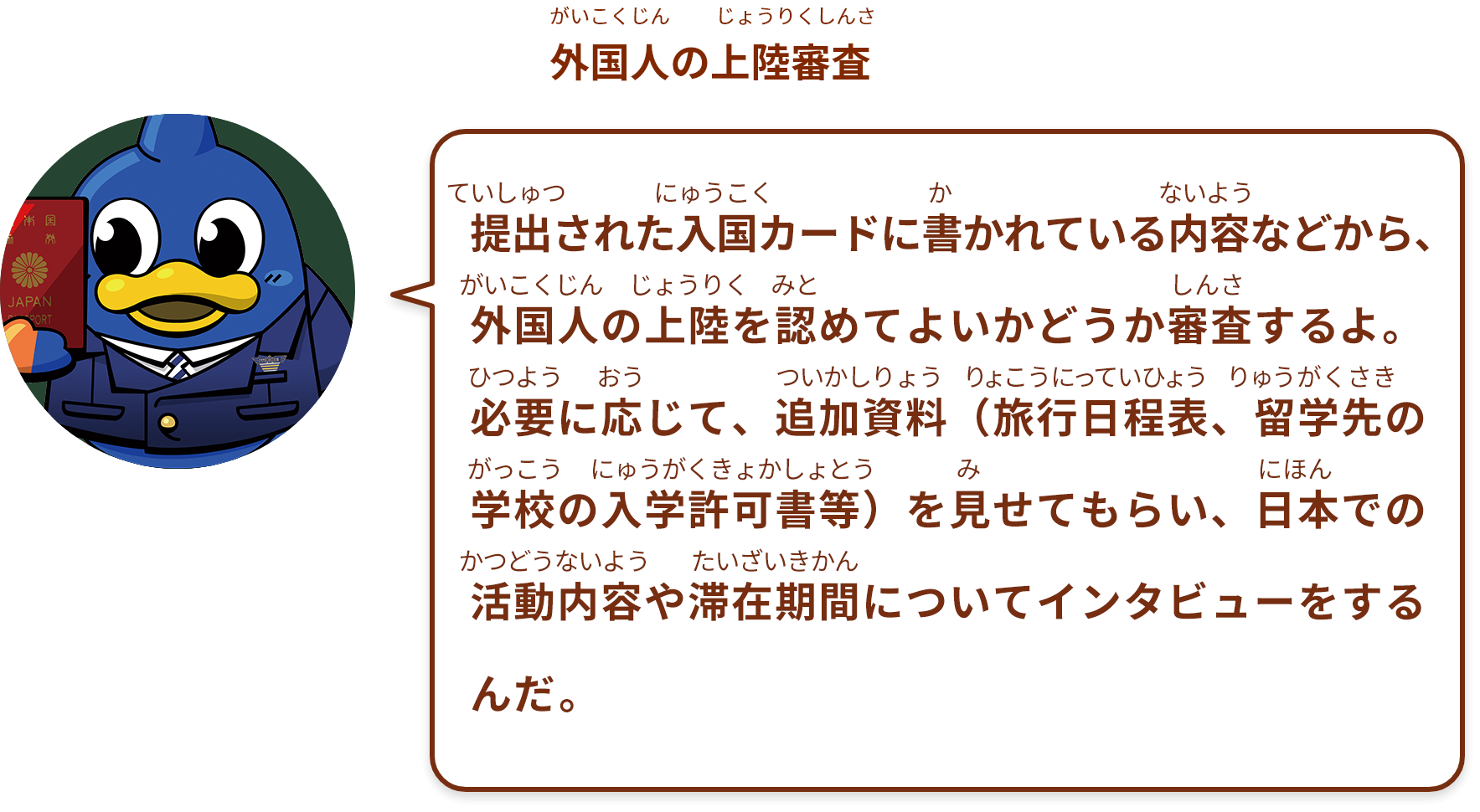 提出された入国カードに書かれている内容などから、外国人の上陸を認めてよいかどうか審査するよ。必要に応じて、追加資料（旅行日程表、留学先の学校の入学許可書等）を見せてもらい、日本での活動内容や滞在期間についてインタビューをするんだ。