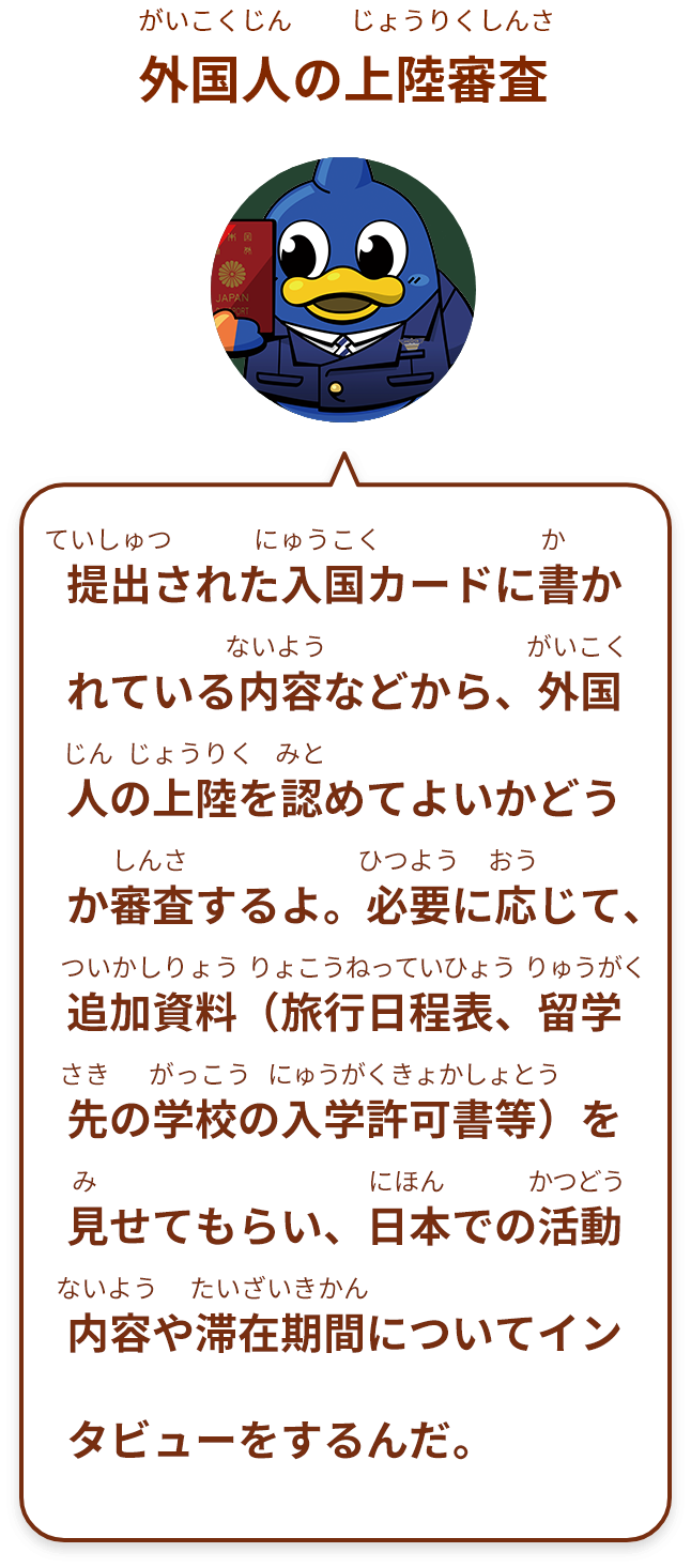 提出された入国カードに書かれている内容などから、外国人の上陸を認めてよいかどうか審査するよ。必要に応じて、追加資料（旅行日程表、留学先の学校の入学許可書等）を見せてもらい、日本での活動内容や滞在期間についてインタビューをするんだ。