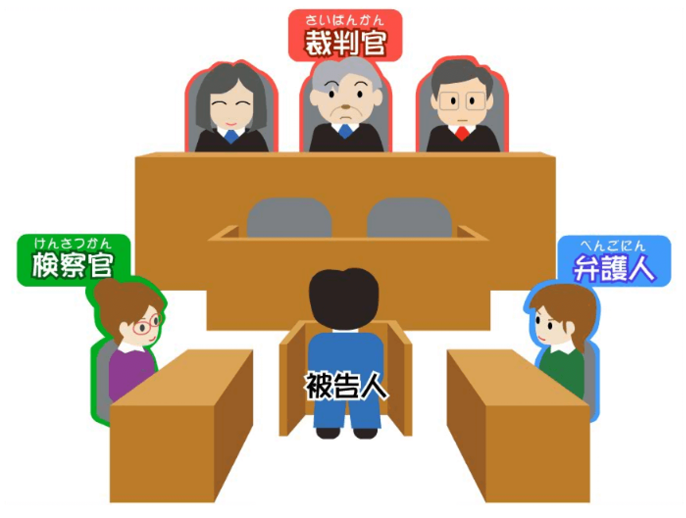 画像：裁判の様子