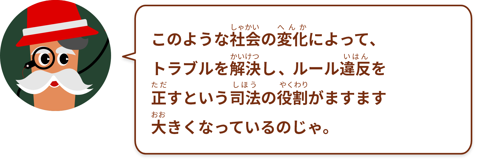 このような社会の変化によって、トラブルを解決し、ルール違反をただすという司法の役割がますます大きくなっているのじゃ。