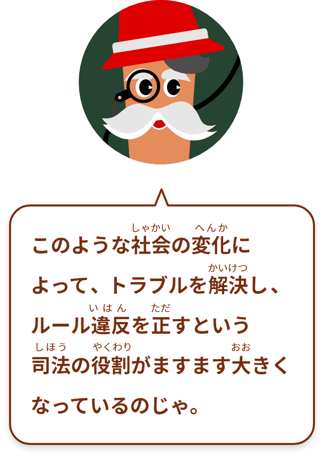 このような社会の変化によって、トラブルを解決し、ルール違反をただすという司法の役割がますます大きくなっているのじゃ。