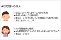 パワーポイント資料の一部の画像