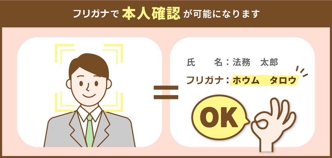 振り仮名で本人確認が可能になります