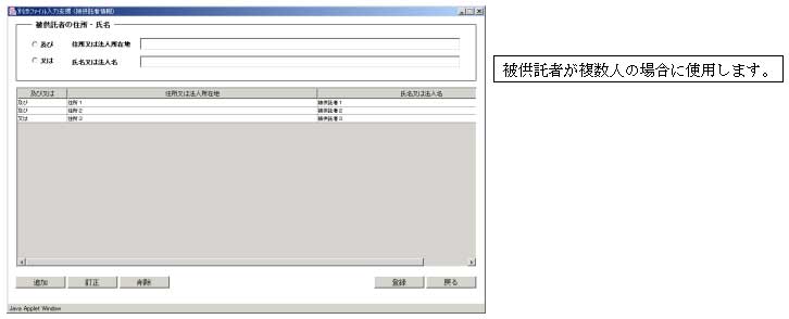 図：被供託者複数