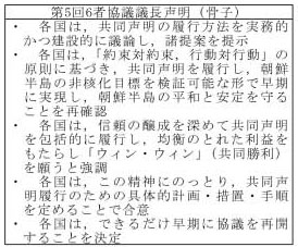 第5回6者協議議長声明（骨子）