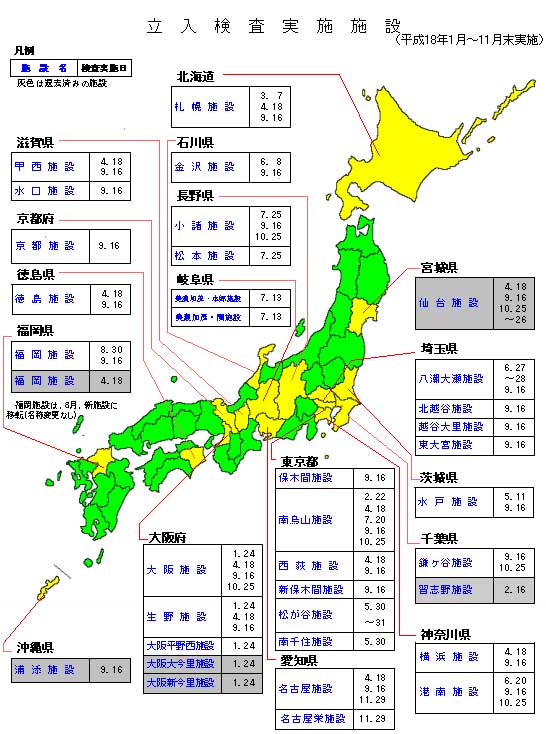 立入検査実施施設