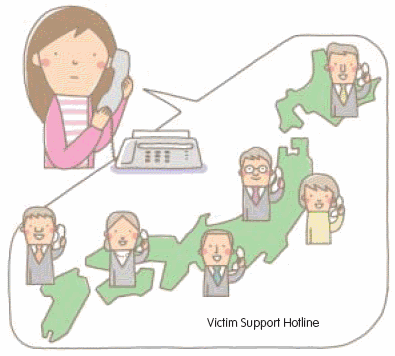 Victim Support Hotline