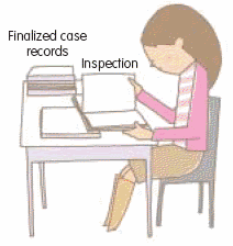 Inspection of records of finalized case