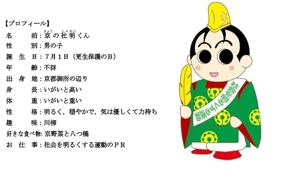 写真:「京の社明くん」のプロフィール