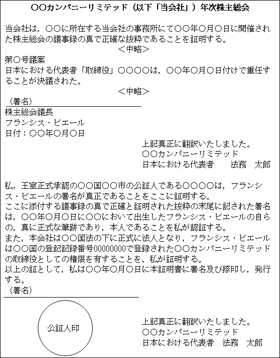 法務省 商業登記の申請書に添付される外国語で作成された書面の翻訳について Translation Of Documents To Be Attached To Applications For The Commercial Registration