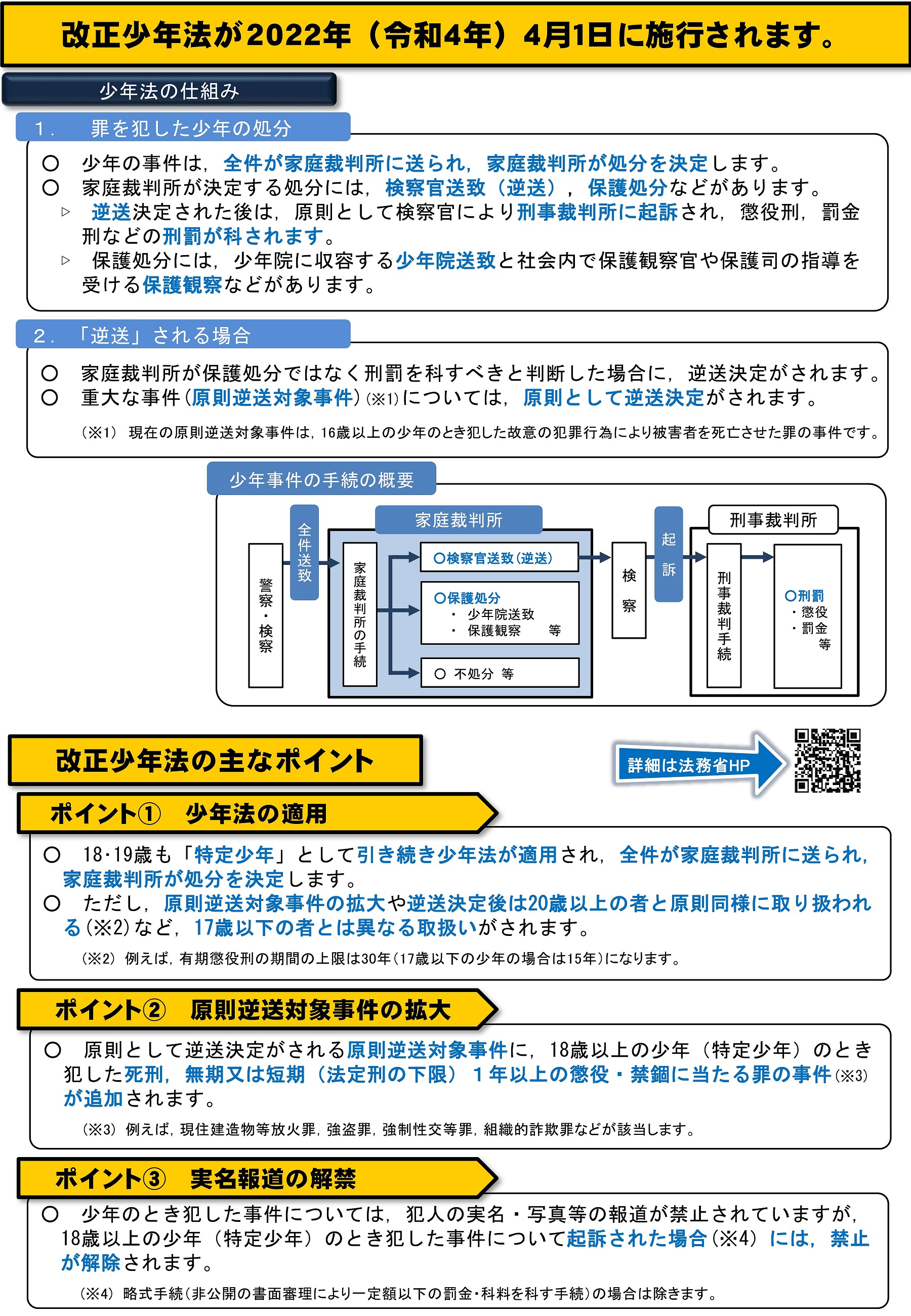 法務省 少年法が変わります