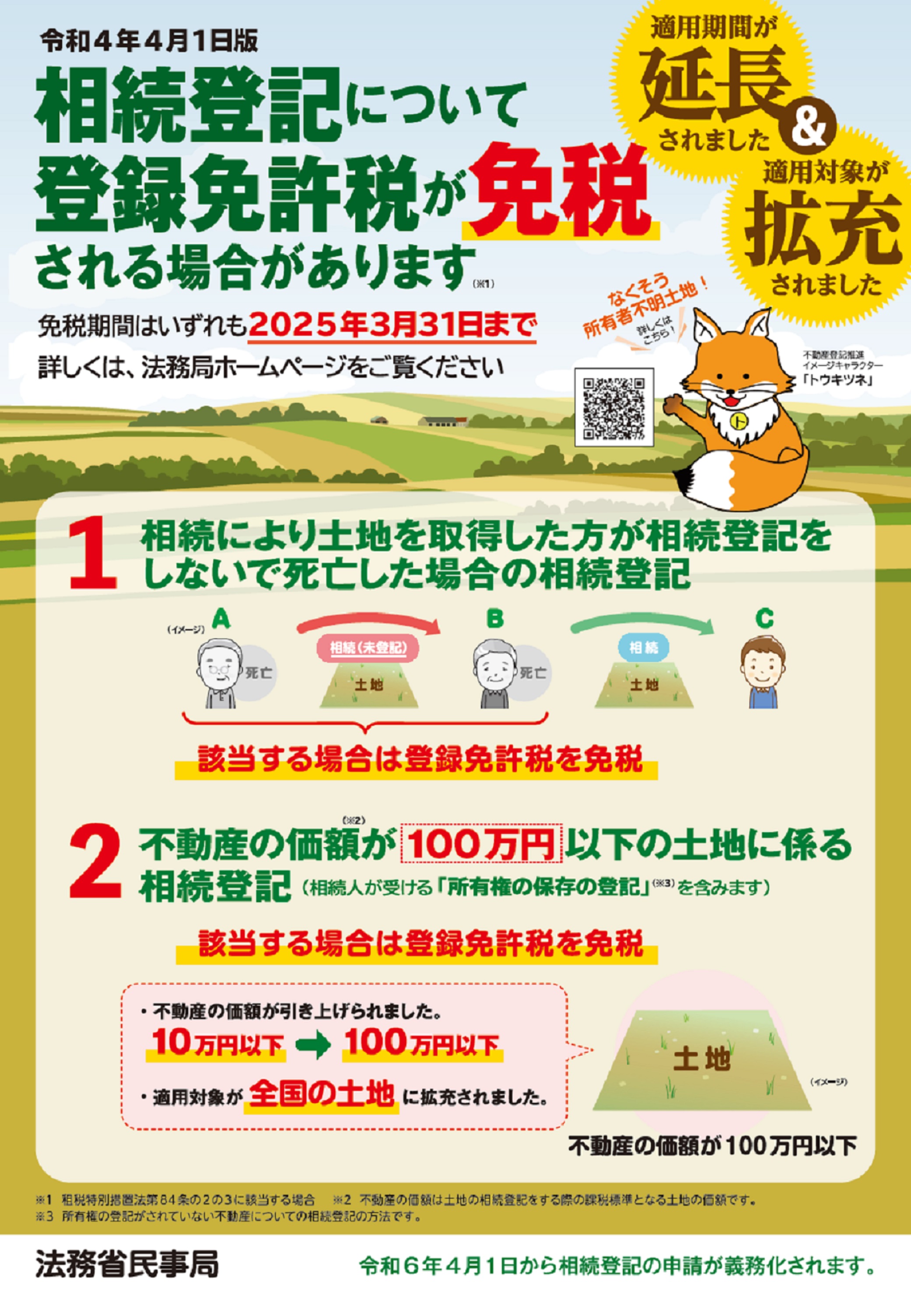 法務省：新制度の概要・ポイント