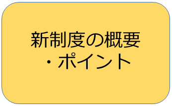 法務省：所有者不明土地の解消に向けた民事基本法制の見直し（民法