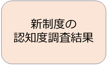 法務省：所有者不明土地の解消に向けた民事基本法制の見直し（民法