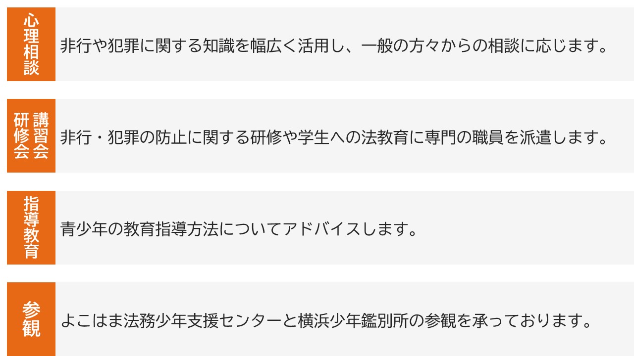 よこはま法務少年支援センターでは、心理相談、研修会や講習会、指導教育、参観の申し込みを受け付けております。