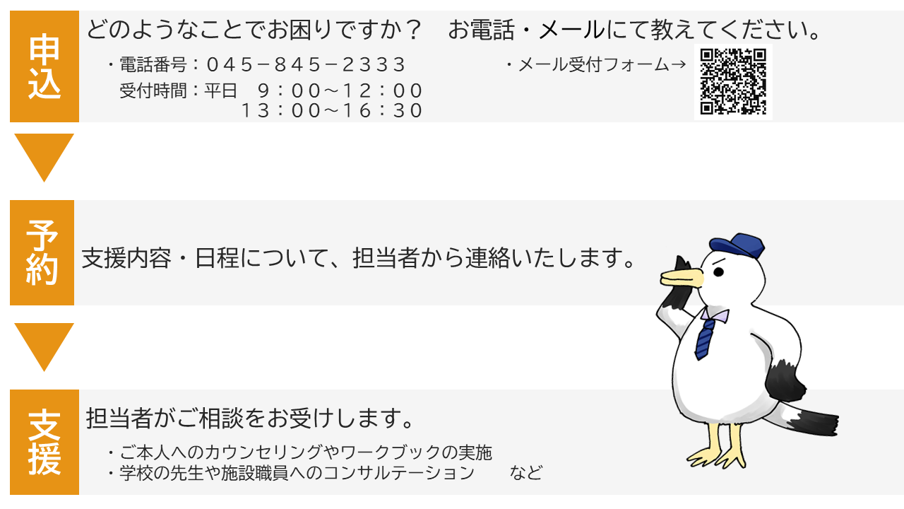 非行や犯罪にまつわるお困りごとがありましたら、045-845-2333にお電話いただくかメール受付フォームから受付ください。受付時間は、平日の午前9時から12時、午後1時から4時30分です。