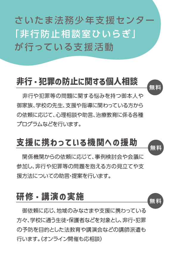 さいたま法務少年支援センター非行防止相談室ひいらぎが行っている支援活動を紹介します。非行防止相談室ひいらぎでは、非行・犯罪の防止に関する個人相談、支援に携わっている機関への援助、研修・講演の実施などをしています。