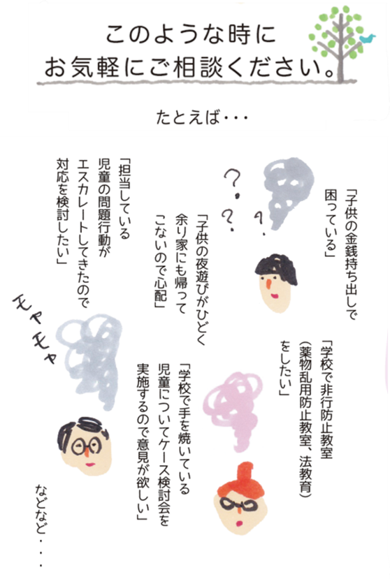 さいたま法務少年支援センターへお気軽にご相談ください。例えば、子供の金銭持ち出しで困っている、子供の夜遊びがひどく余りにも家に帰ってこないので心配、学校で非行防止教室をしたいなど、それぞれの依頼に応じて心理相談や助言などを行っています。ご相談の流れをお伝えします。相談直通電話番号は０４８－８６２－２０５１。電話受付時間は祝祭日を除く、午前９時から午前１１時４５分、午後１時から午後４時３０分となっております。受付担当者がご相談の内容をお伺いします。ご相談を受け、後日相談日確定のために相談担当者からご連絡します。ご希望により、電話やオンラインによる相談もお受けしております。１回の相談につき、初回は９０分程度、２回目以降は５０分のお時間をいただいております。電話相談の場合は１回３０分です。お気軽にご相談ください。