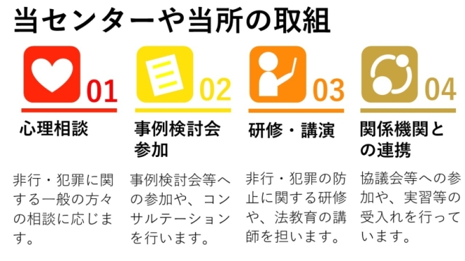 仙台少年鑑別所_当センターや当所の取組